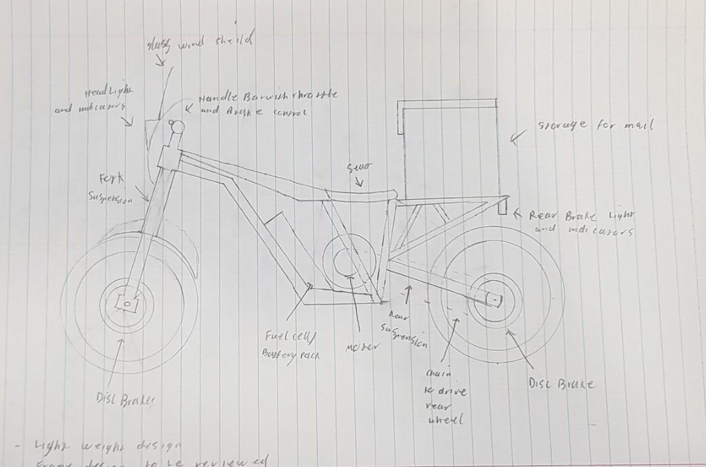 Early team concept sketch of an electric postie bike