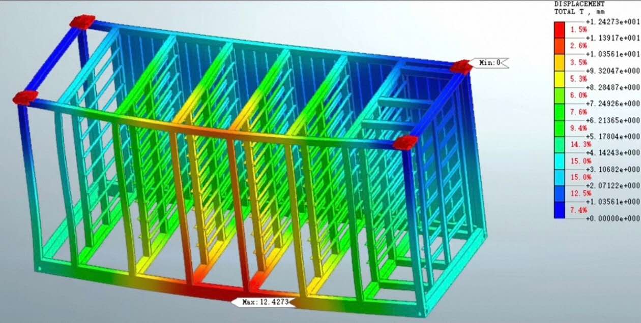 Finite element displacement analysis of a large structural frame.